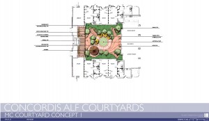 Concordis Assisted Living Facility Concepts 3